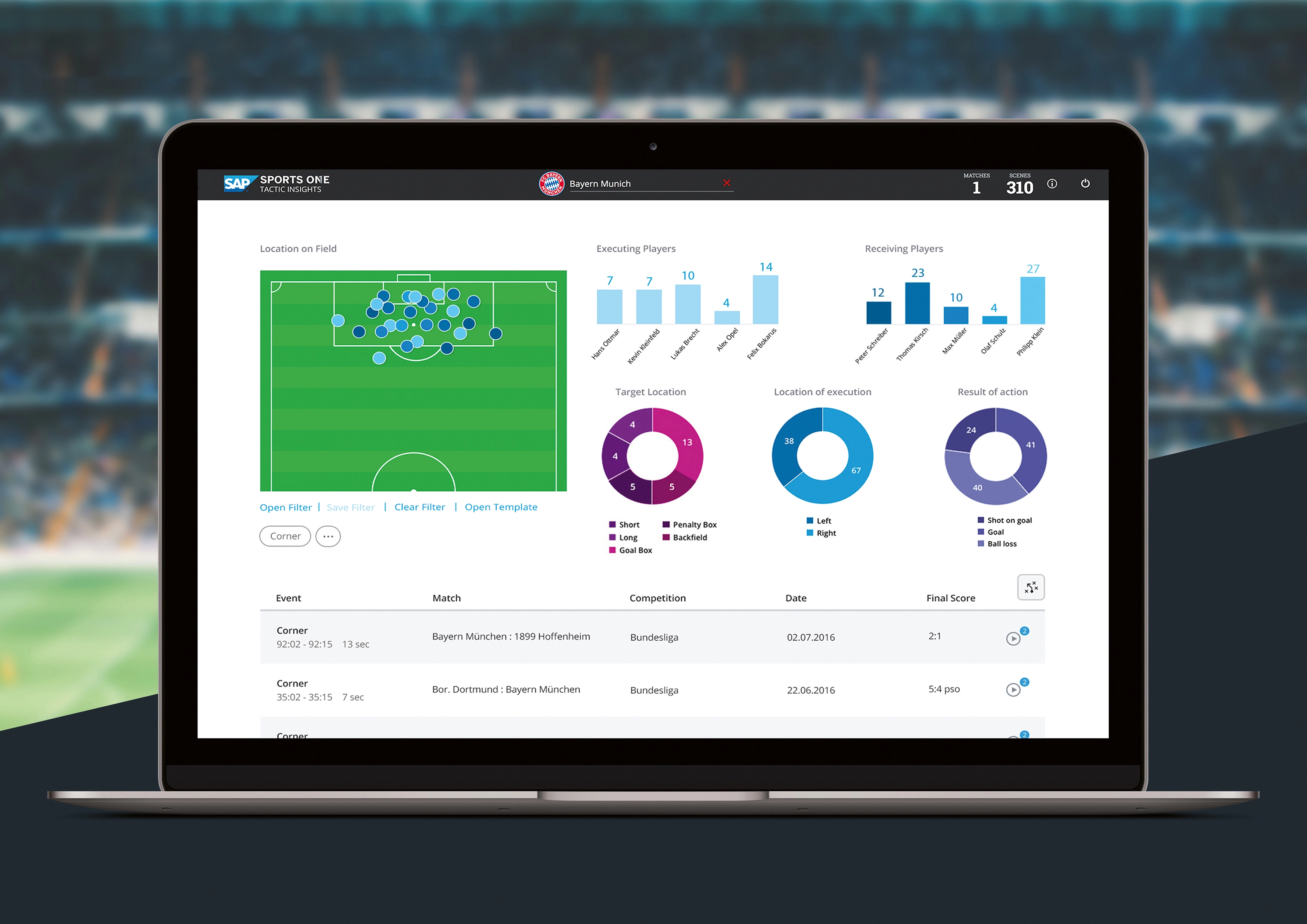 Tactic Insights data visualisation