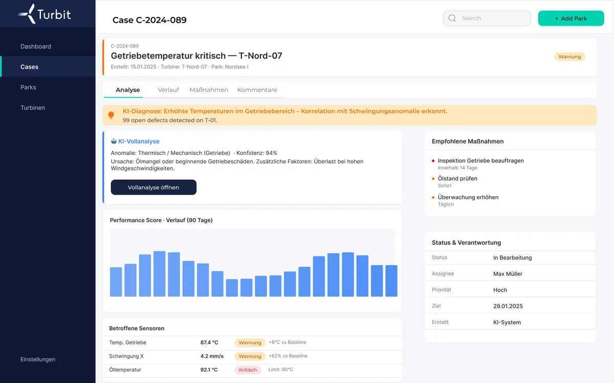 Turbit AI monitoring for wind energy